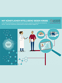 Cover der Publikation "Anwendungsszenarien für KI: Mit Künstlicher Intelligenz gegen Krebs"