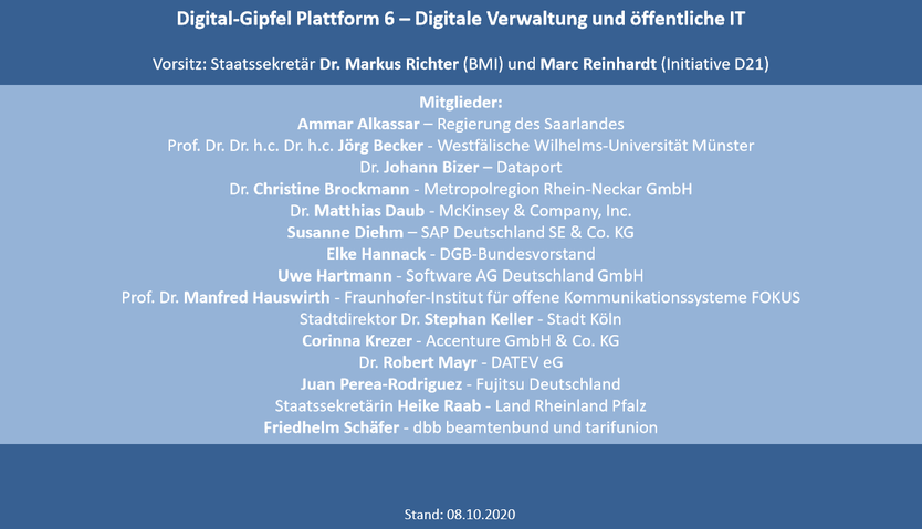 Struktur der Plattform "Digitale Verwaltung und öffentliche IT"