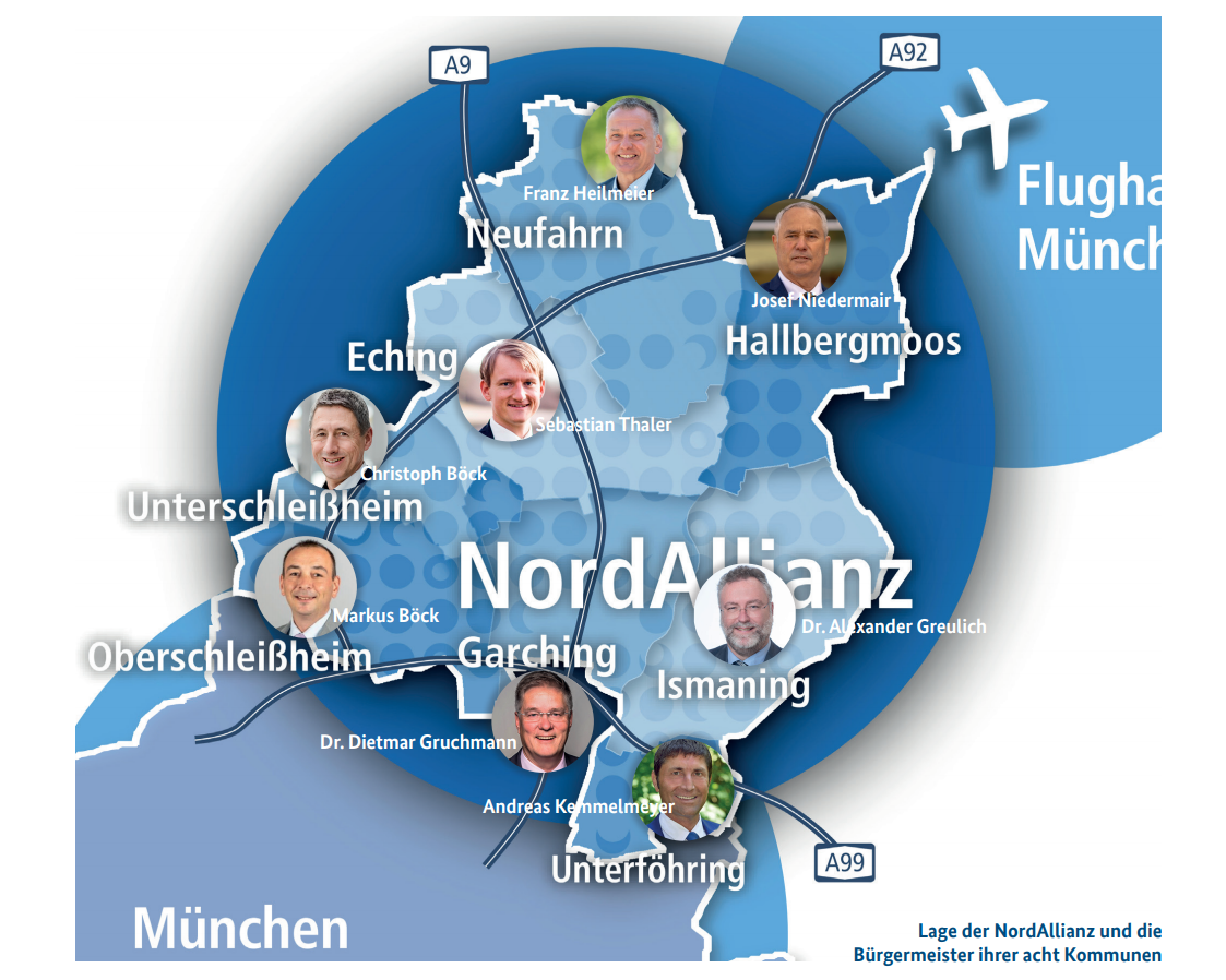 Regionenworkshop NordAllianz Karte NordAllianz mit Buergermeistern