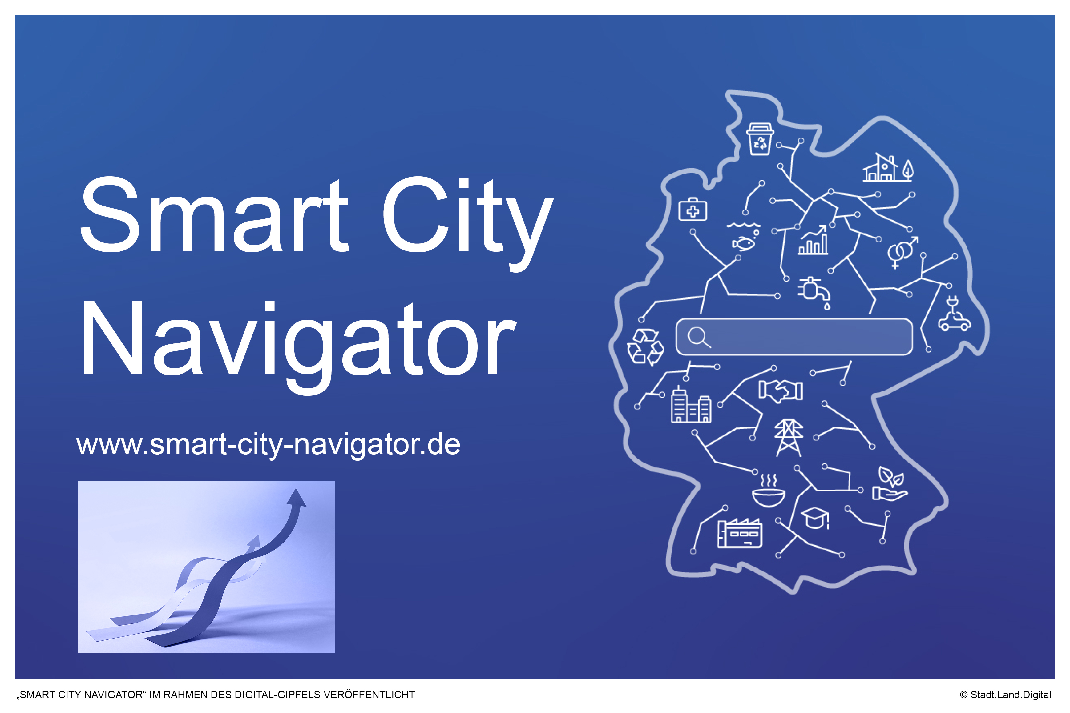 Smart City Navigator