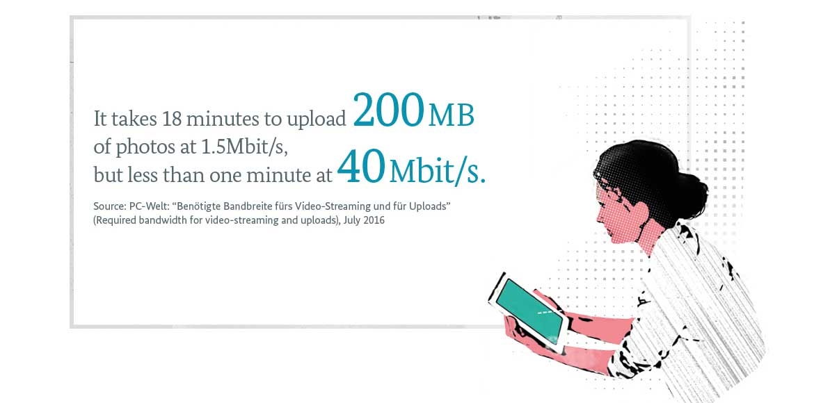 Graphic: It takes 18 minutes to upload 200MB of photos at 1.5Mbit/s, but less than one minute at 40MBit/s.