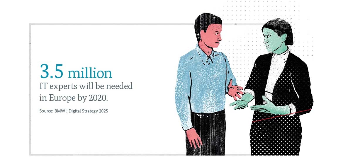 Graphic: 3.5 million IT experts will be needed in Europe by 2020.